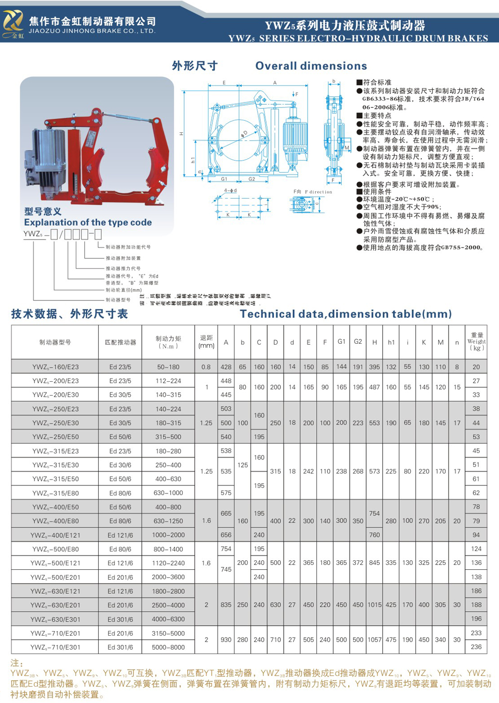 YWZ5系列電力液壓鼓式制動(dòng)器-1
