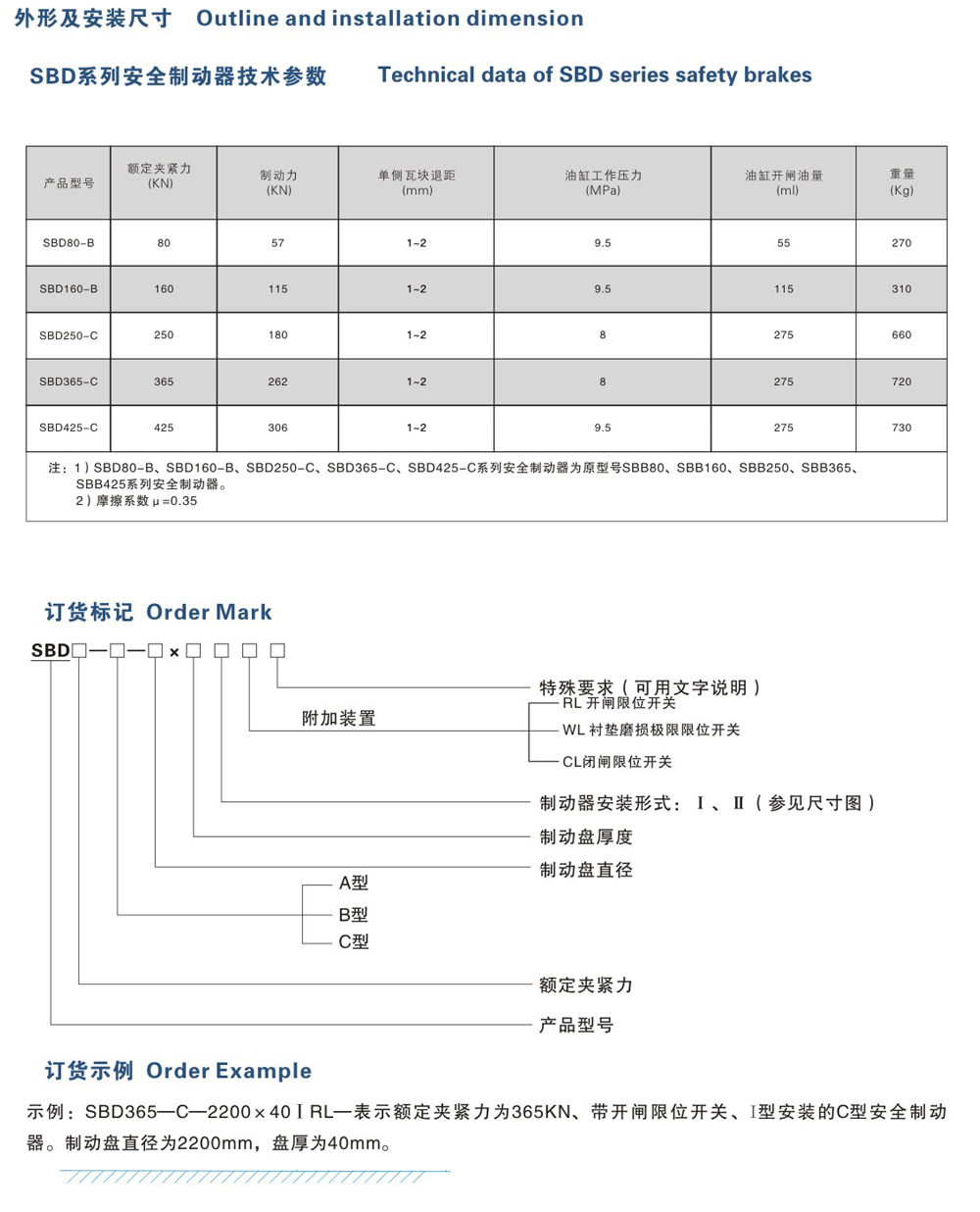 SBD-B、C系列安全制動器
